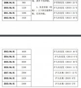 威尼斯人官网_威尼斯人网址_威尼斯人网站_最低工资制度会提高一部分劳动者的福利水平