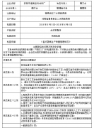 威尼斯人官网_威尼斯人网址_威尼斯人网站_发现该企业质量管理体系主要存在以下缺陷： 一、机构和人员方面 企业检验员相关理